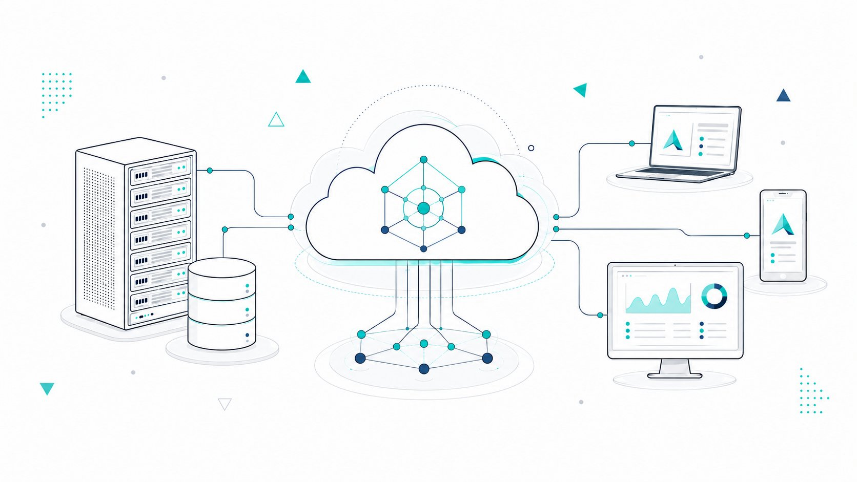 Connected cloud infrastructure, devices, and dashboards